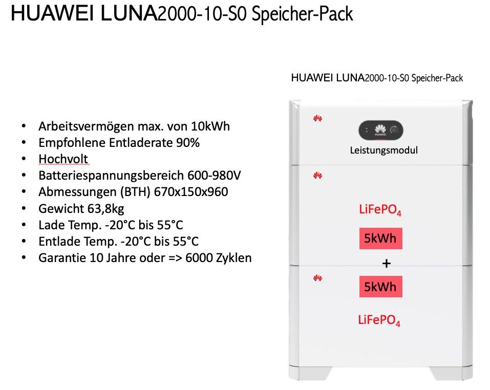 Huawei LUNA2000-10-S0