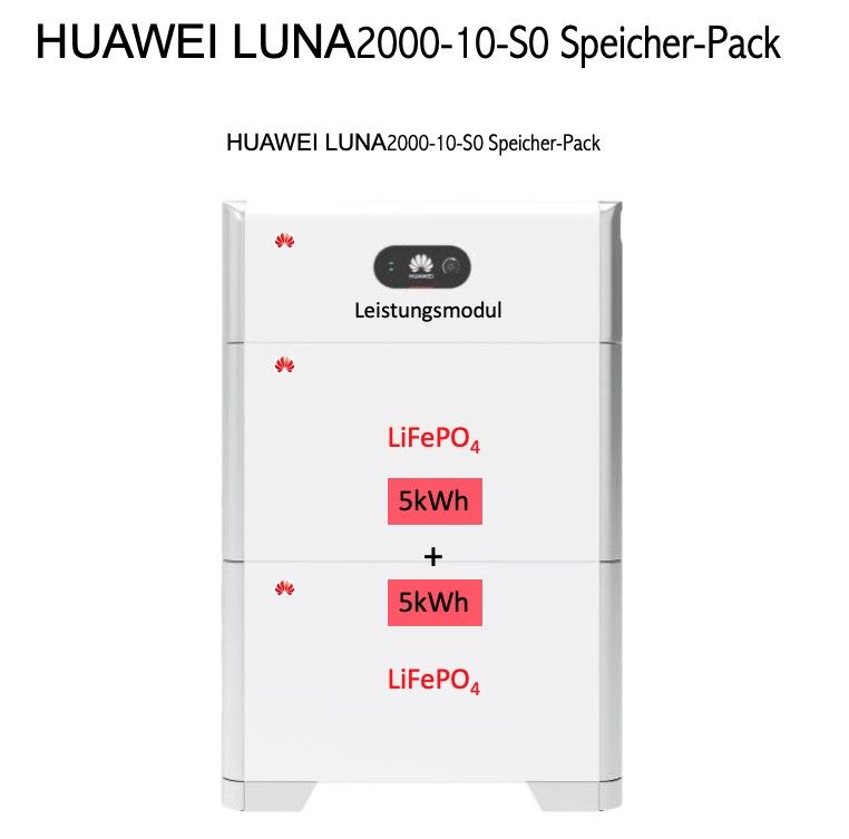 Huawei LUNA2000-10-S0
